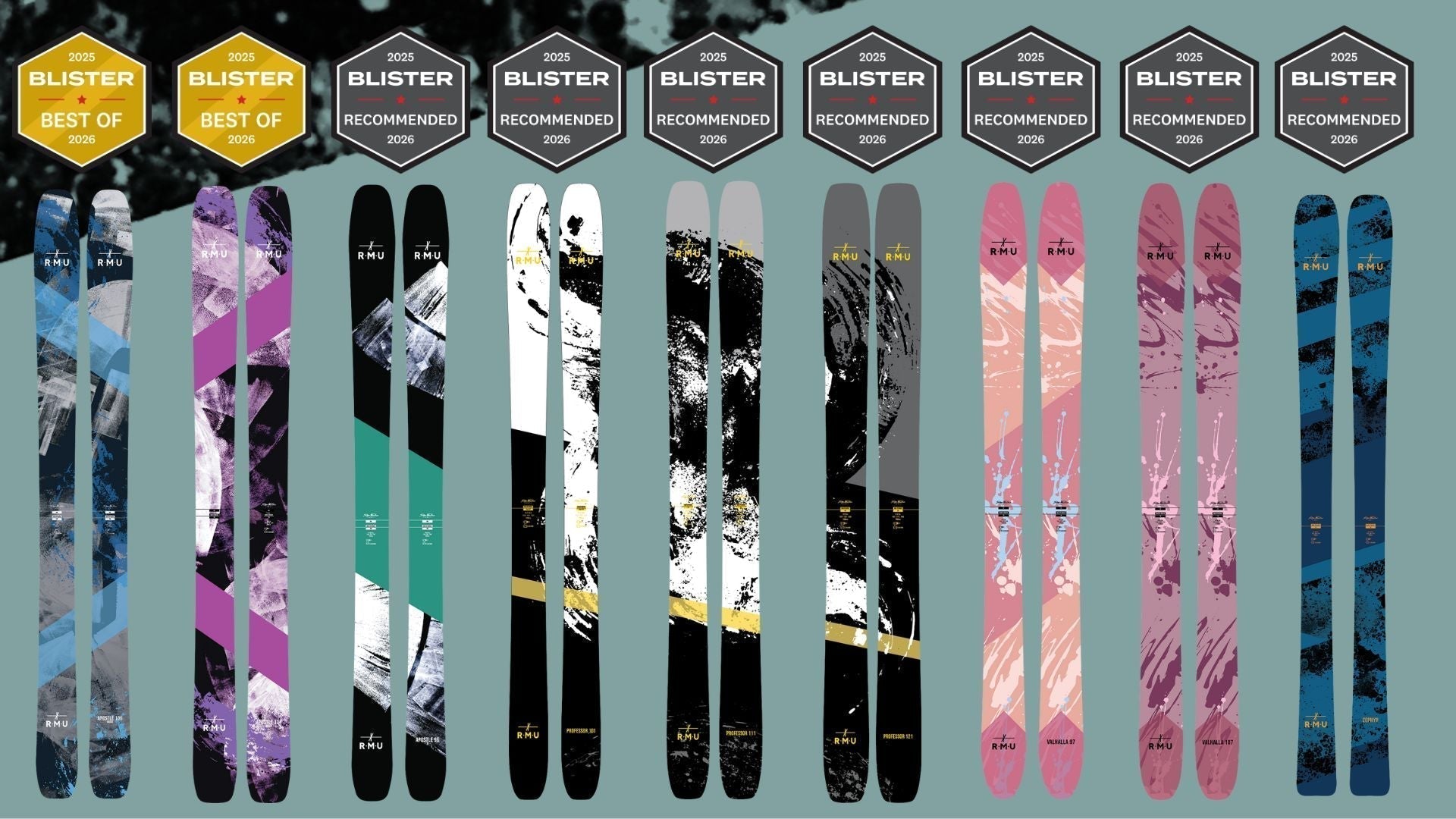 RMU Skis Take Home Big Wins in Blister’s 25/26 Guide