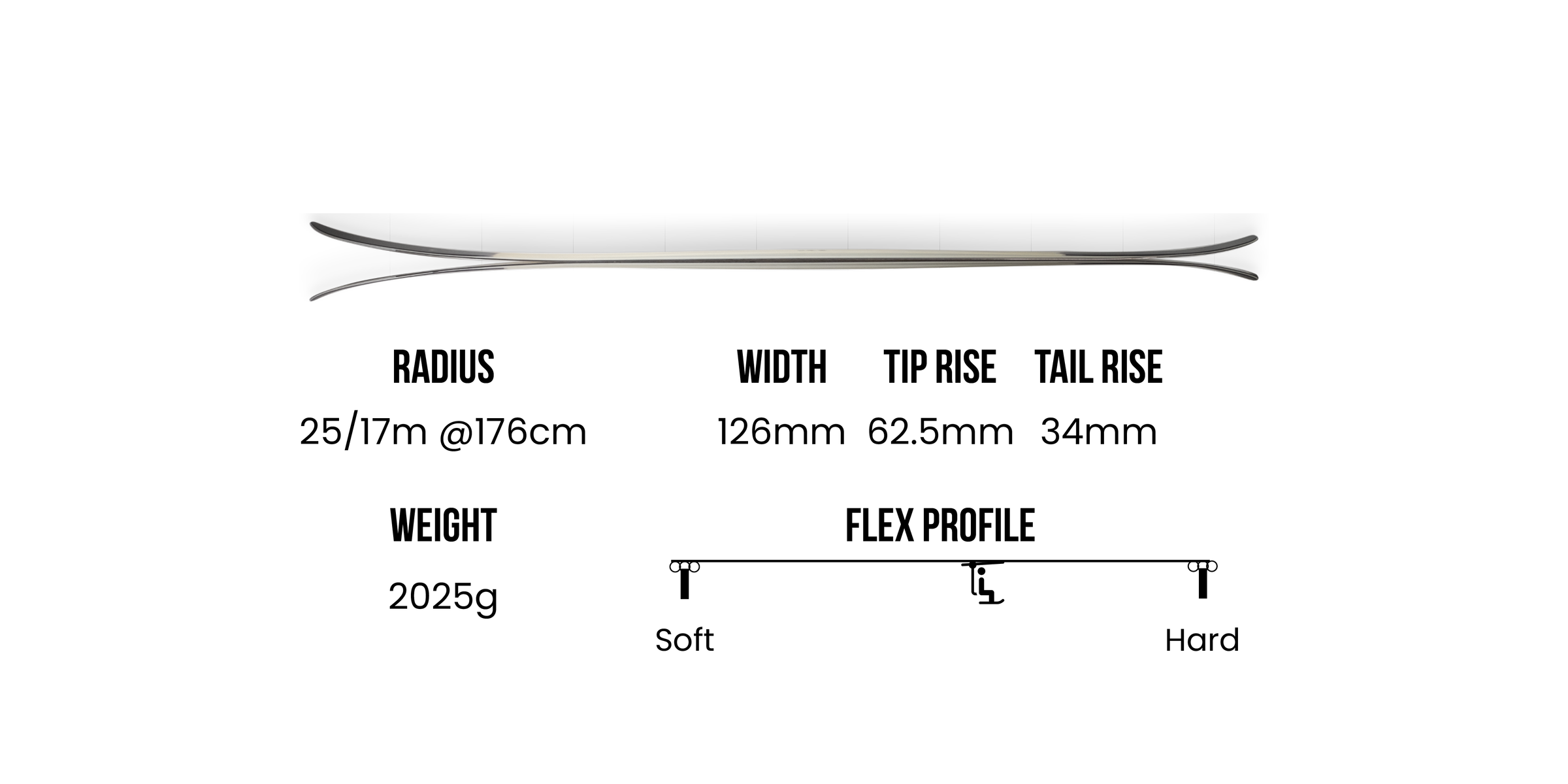 2026 Butterknife – RMU 2026 Butterknife – RMU